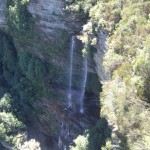 Do’s and Don’ts of Australia