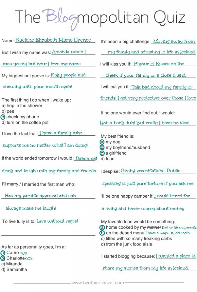Blogmopolitan Quiz
