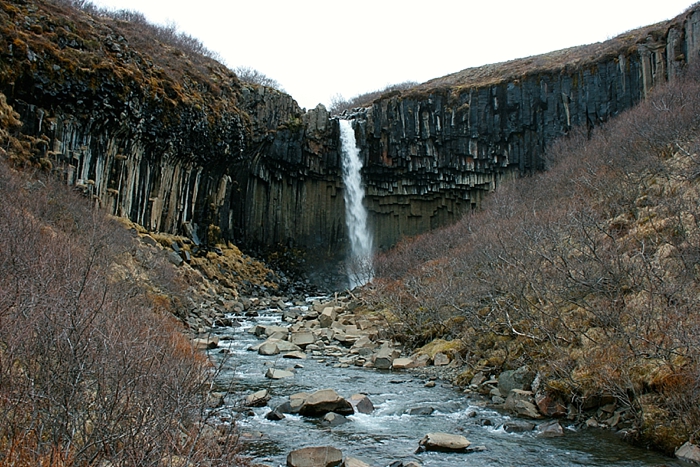 Waterfalls in Iceland