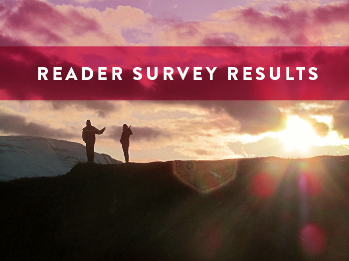 Reader survey results